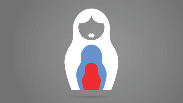 Zakaj so Rusi taki, kot so