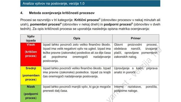 URSIV objavil vzorčno varnostno dokumentacijo za male organizacije