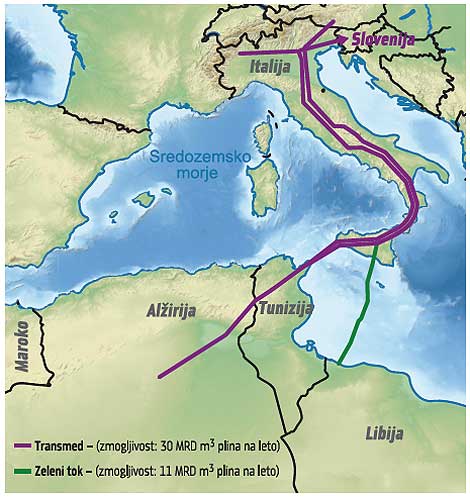 Libijski plin Slovenije ne skrbi kaj pa alžirski