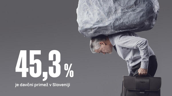 Plače pod težo davkov: Slovenija tik pod vrhom najbolj obdavčenih
