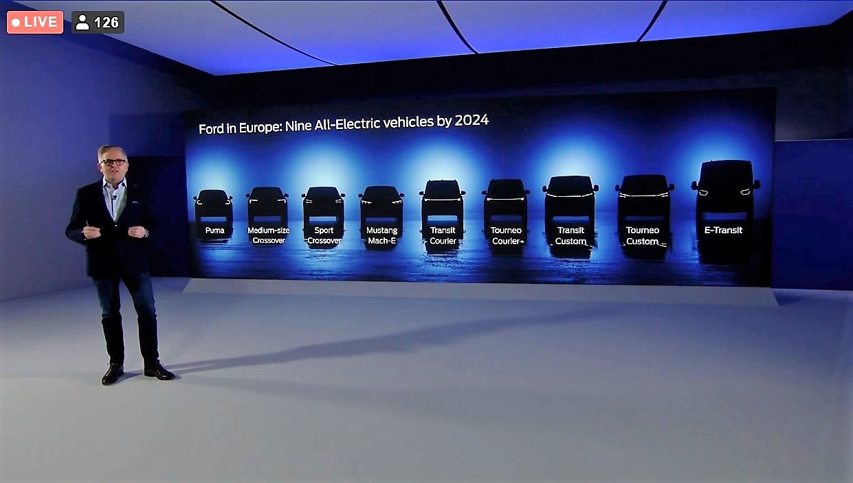Ford bo v Evropi do leta 2024 ponujal devet električnih vozil, leto pozneje pa megatovarno baterij