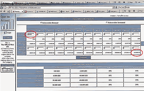 Ffx finanzas forex