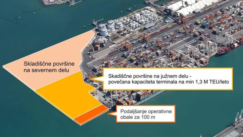 Dobra novica: v Luki Koper lahko začnejo z velikim projektom - podaljšanjem kontejnerskega pomola 