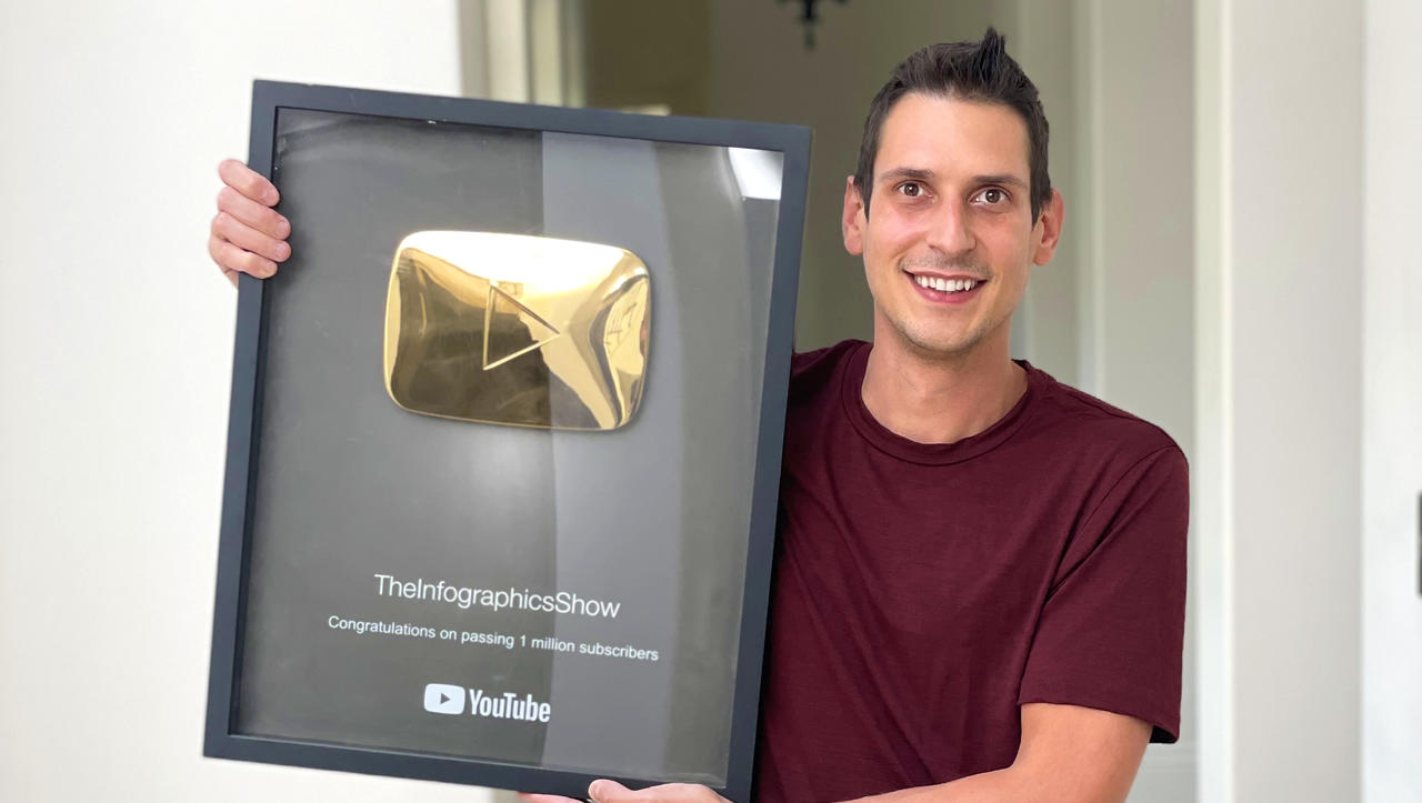 Kako je Andrej Preston (sloncek) na Youtubu zgradil imperij z več kot